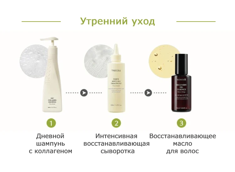 Утренний уход Treecell